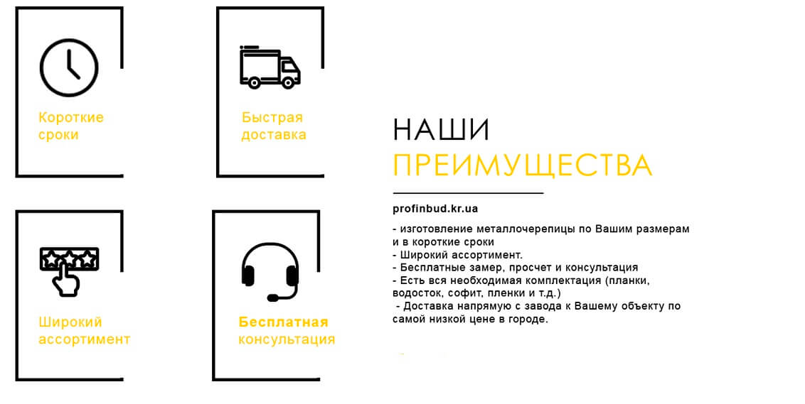 Контакты